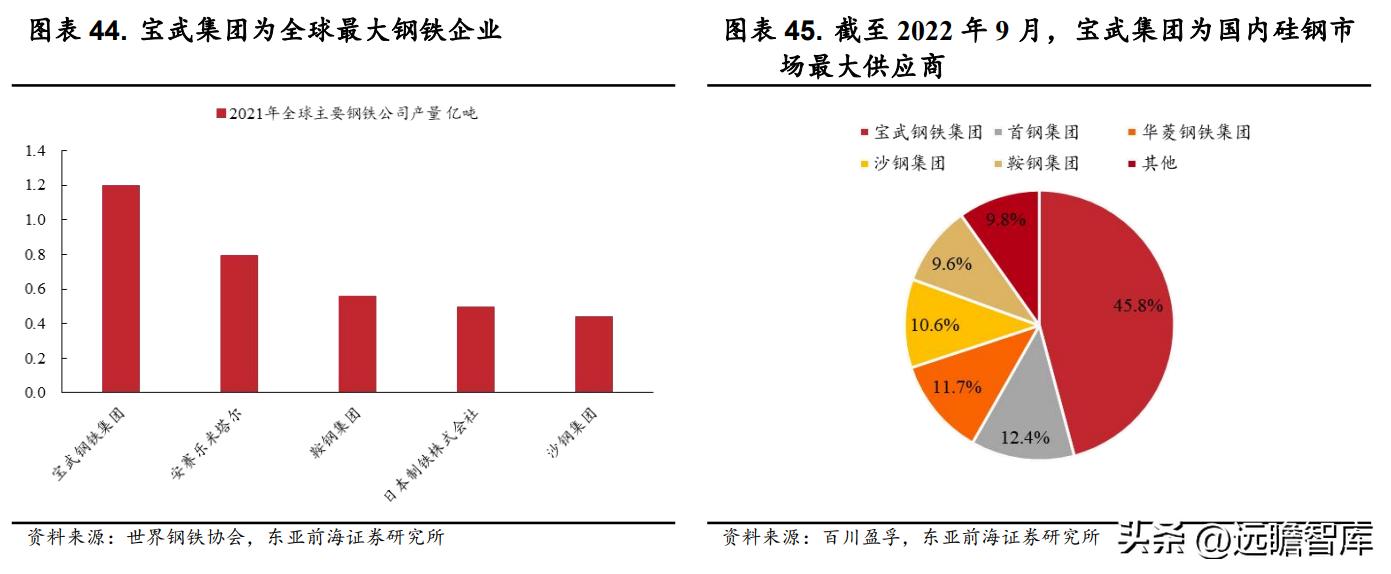 中钢天源最新消息,中钢天源最新消息综述