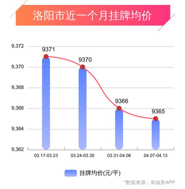 孟津二手房最新出售,孟津二手房最新出售，市场趋势与购房指南