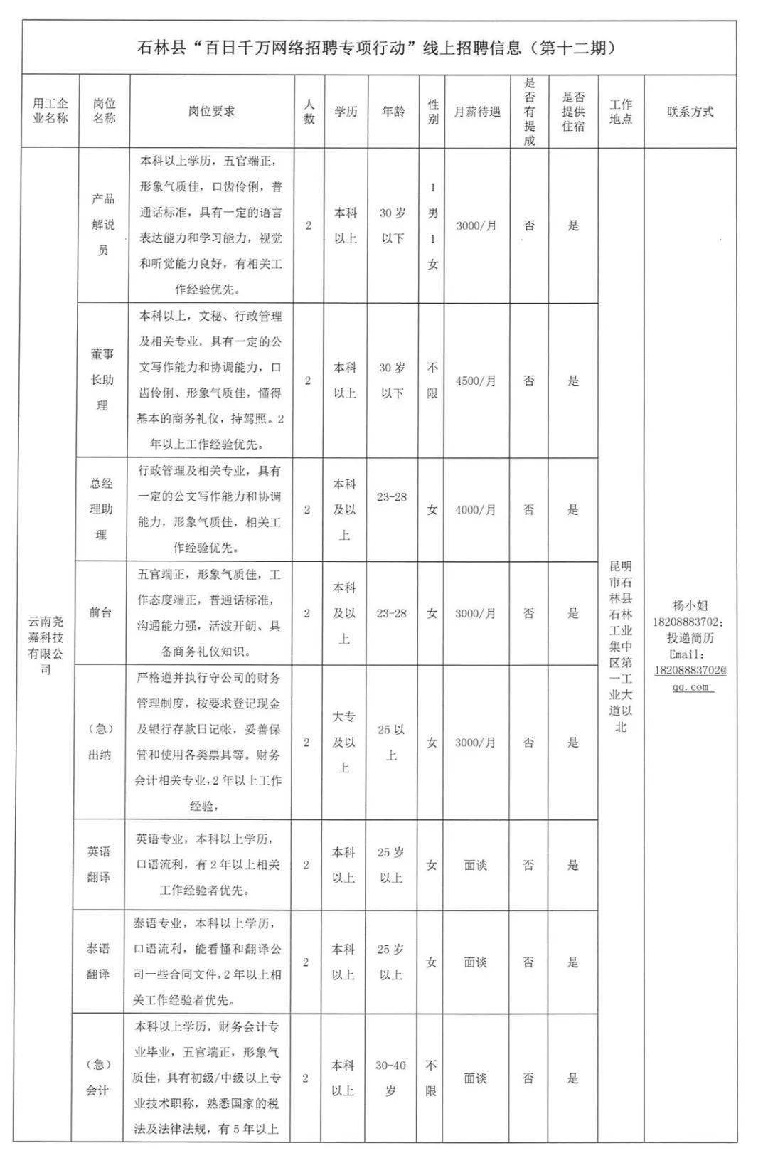 豺狼当道 第8页