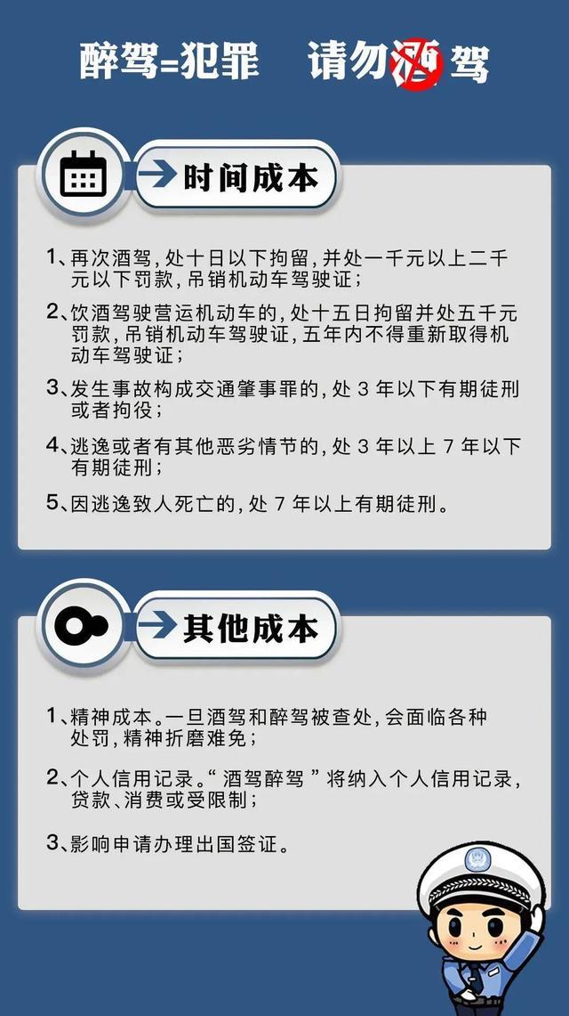 最新醉驾入刑标准,最新醉驾入刑标准解析