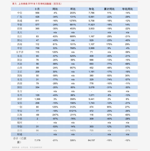 最新邮票行情,最新邮票行情，收藏市场的热门焦点