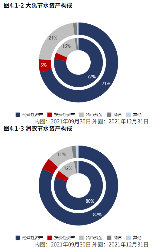 资讯 第434页