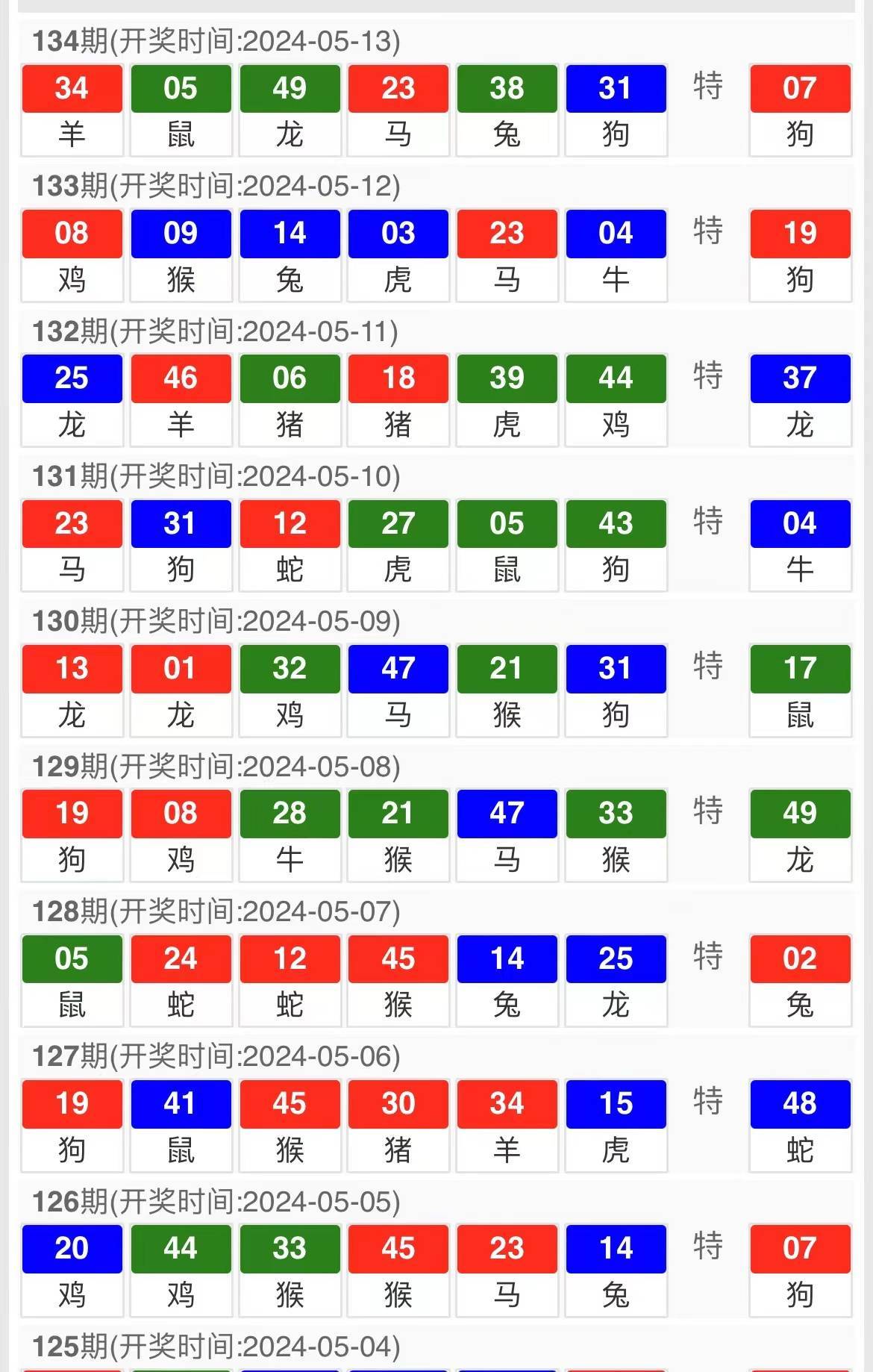 新澳门2024年正版马表,关于新澳门2024年正版马表，一个误解与警示