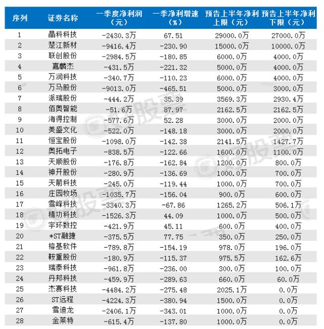 澳门三码三码精准100%,澳门三码三码精准100%，揭示背后的真相与警示