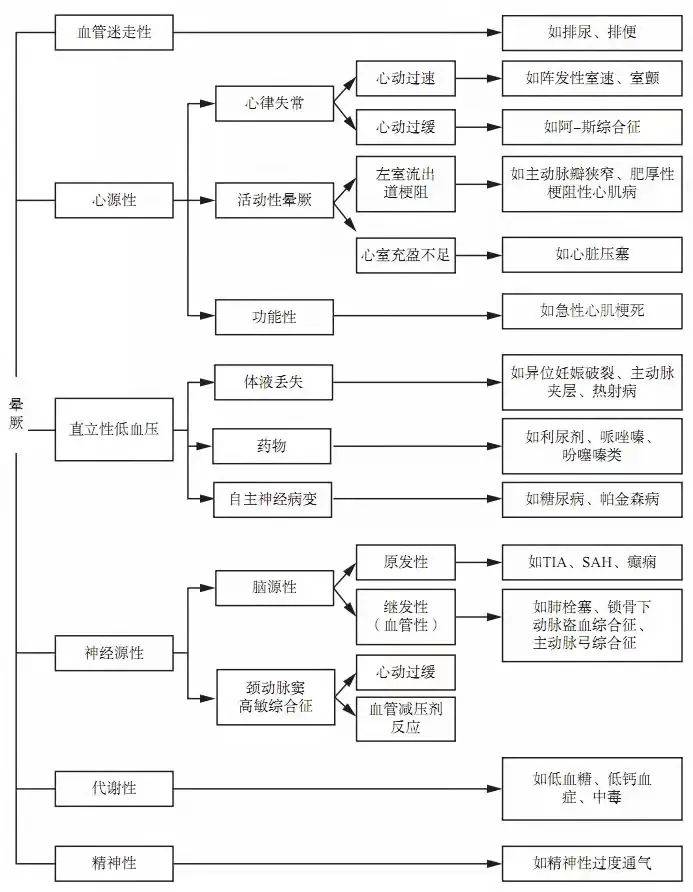 婀娜多姿 第8页