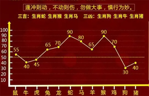 精准一肖一码100准最准一肖_,关于精准一肖一码，一个误解与警示