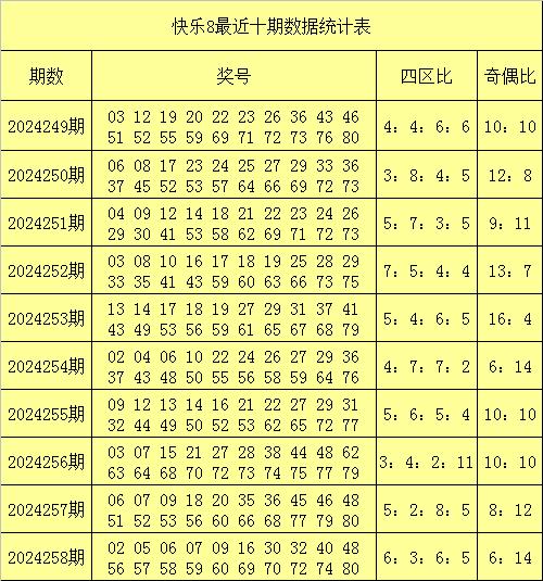 为虎作伥_1 第7页