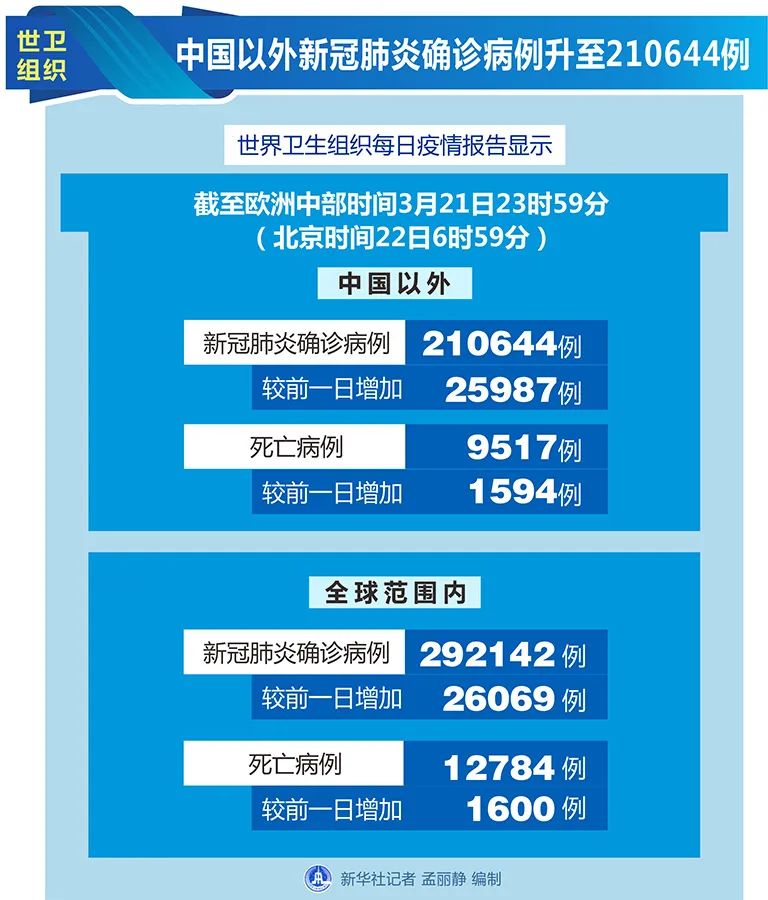 新澳资料免费最新正版,警惕，新澳资料免费最新正版背后的风险