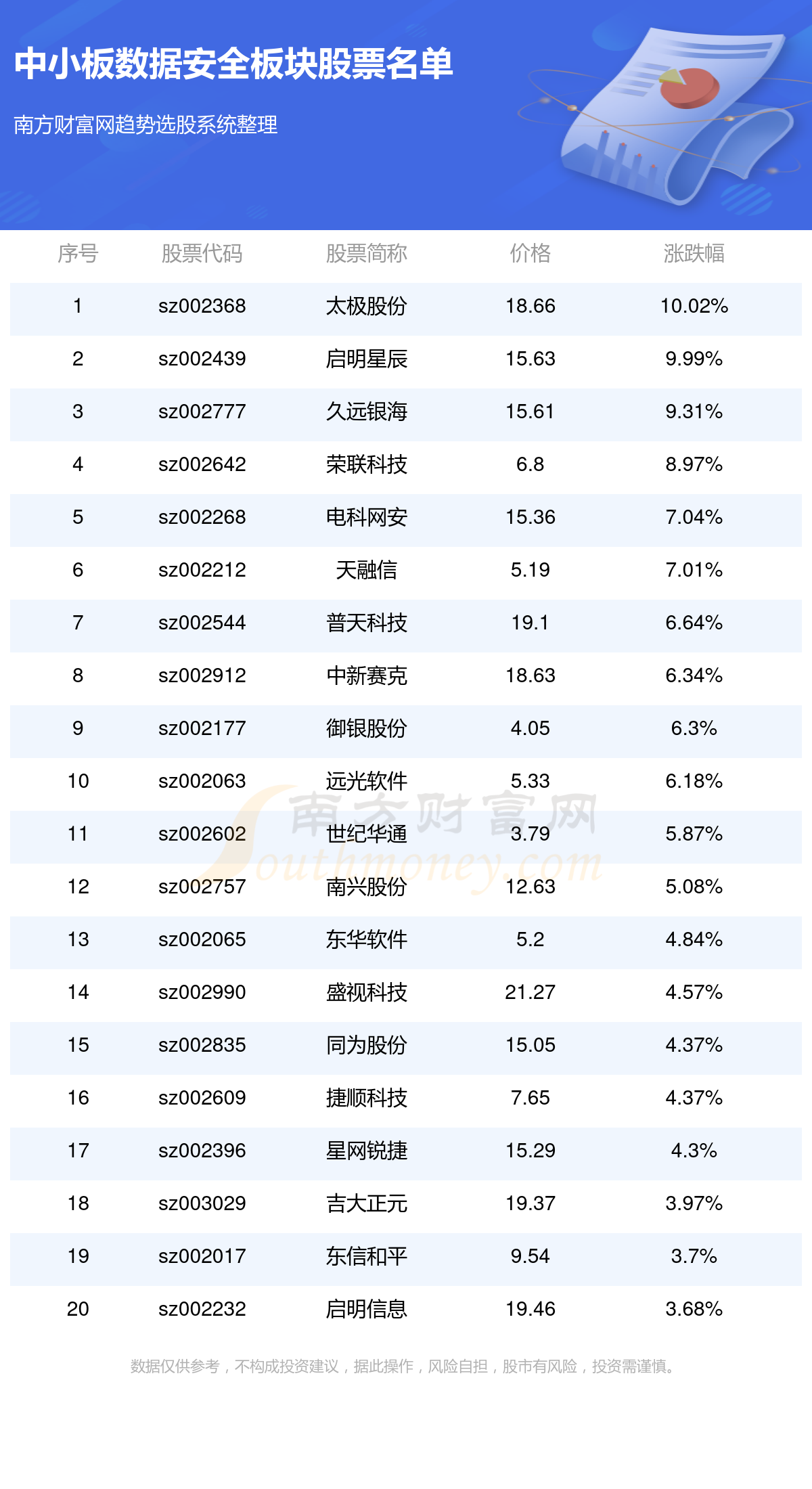 澳门六开奖号码2024年开奖记录,澳门六开奖号码2024年开奖记录及其社会影响