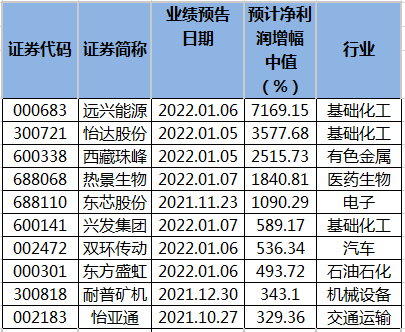 香港一码一肖100准吗,香港一码一肖，100%准确预测的可能性探究