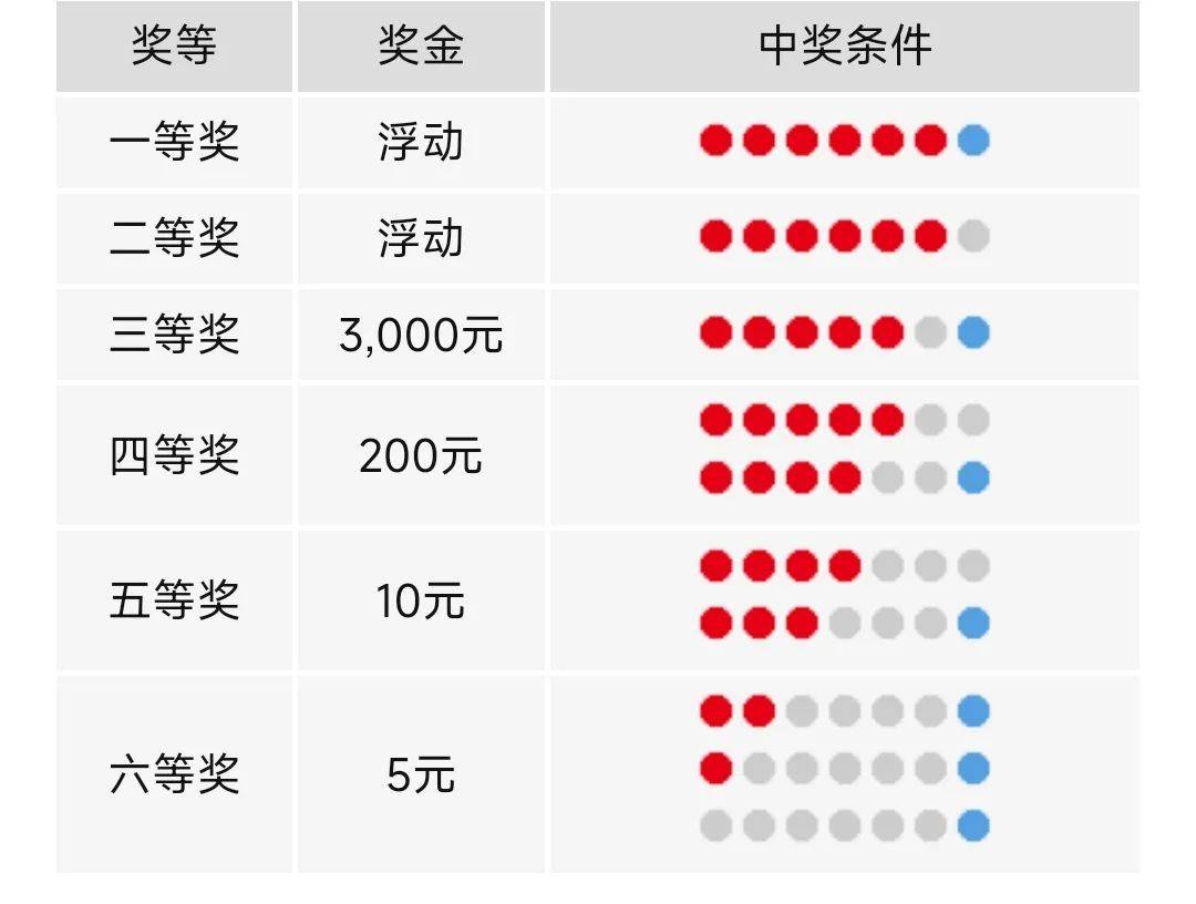 2024年奥门今晚开奖结果查询,揭秘澳门彩票开奖结果查询系统——以2024年为例