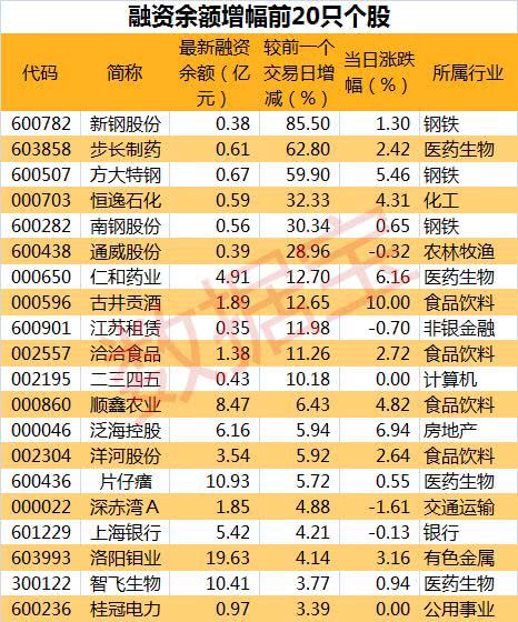 2024澳门六今晚开奖结果,澳门今晚彩票开奖结果预测与解析（2024年XX月XX日）