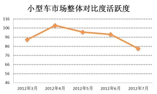 一箭双雕 第5页