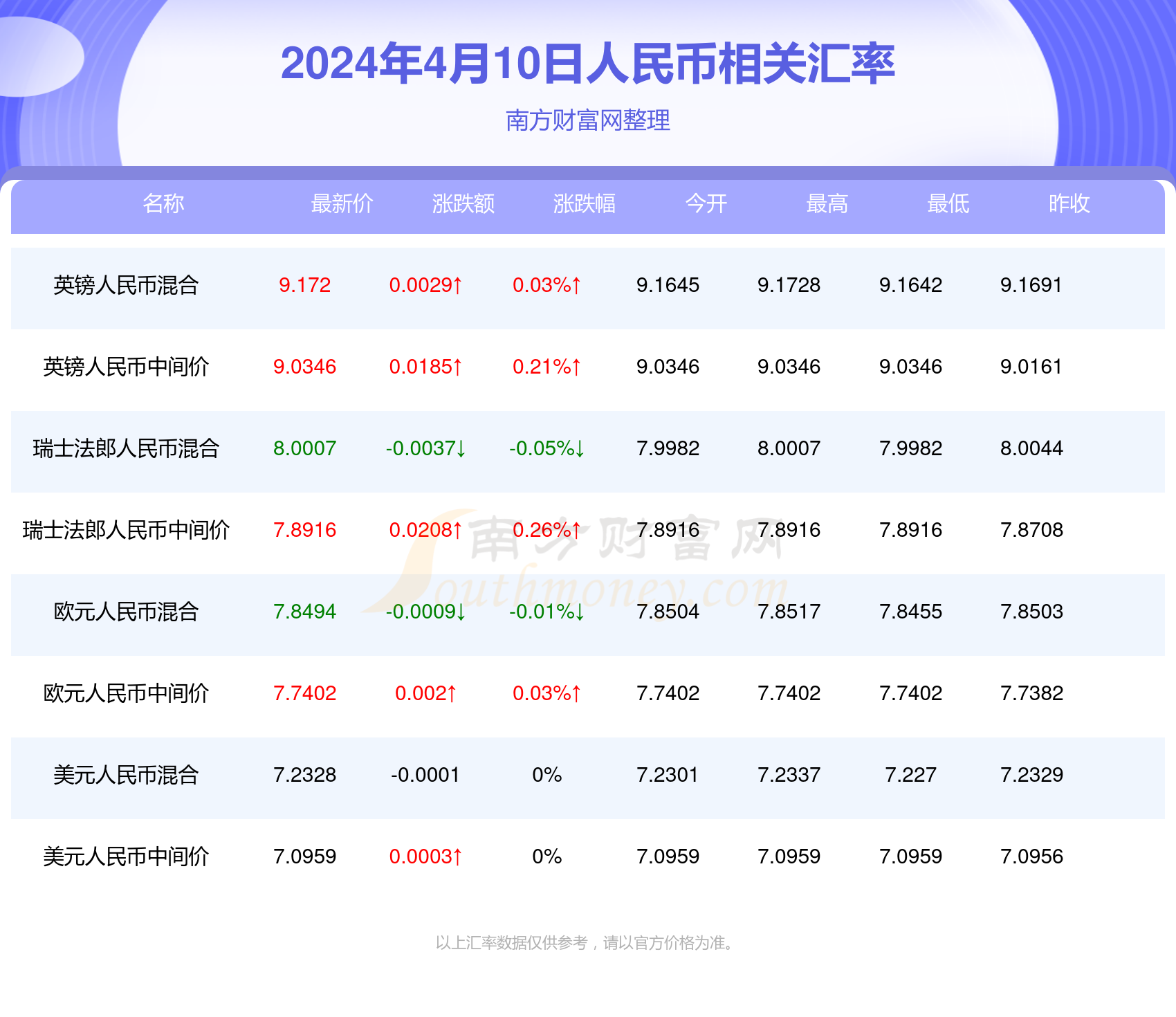 2024年新澳门天天开奖结果,2024年新澳门天天开奖结果，探索彩票文化的魅力与期待