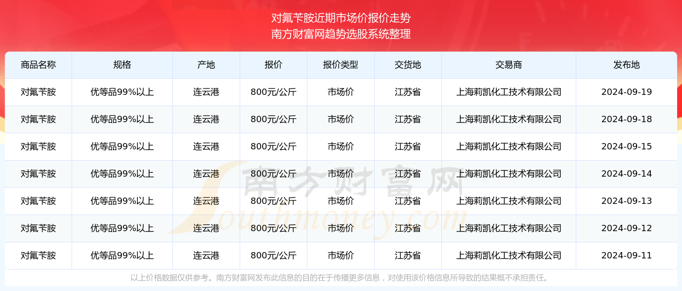 2024年澳门六今晚开奖结果,澳门六今晚开奖结果揭晓，期待与惊喜交织的盛宴