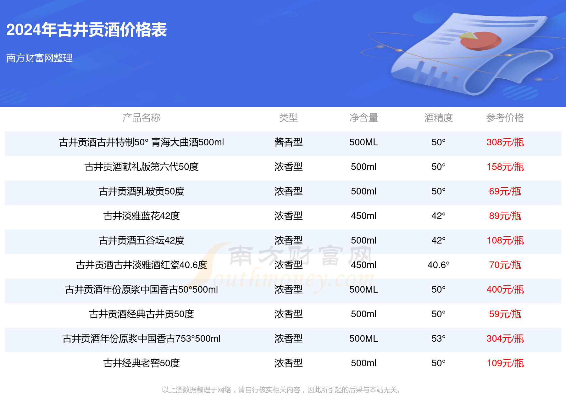 2024年正版资料大全免费看,探索未来，免费获取正版资料的全新机遇——2024年正版资料大全免费看