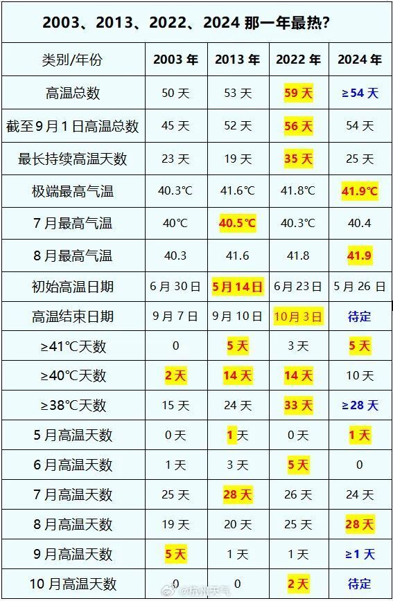 惊涛骇浪 第6页