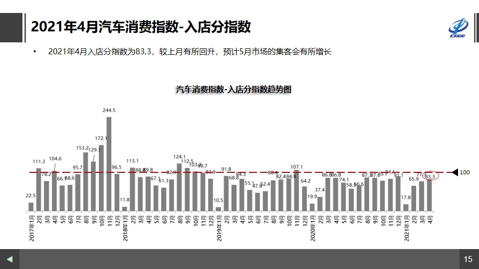 汗马功劳 第7页