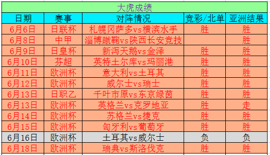 2024年澳门今晚开奖号码是什么,揭秘彩票奥秘，关于澳门今晚开奖号码的探讨与预测（关键词，澳门彩票、开奖号码、预测分析）