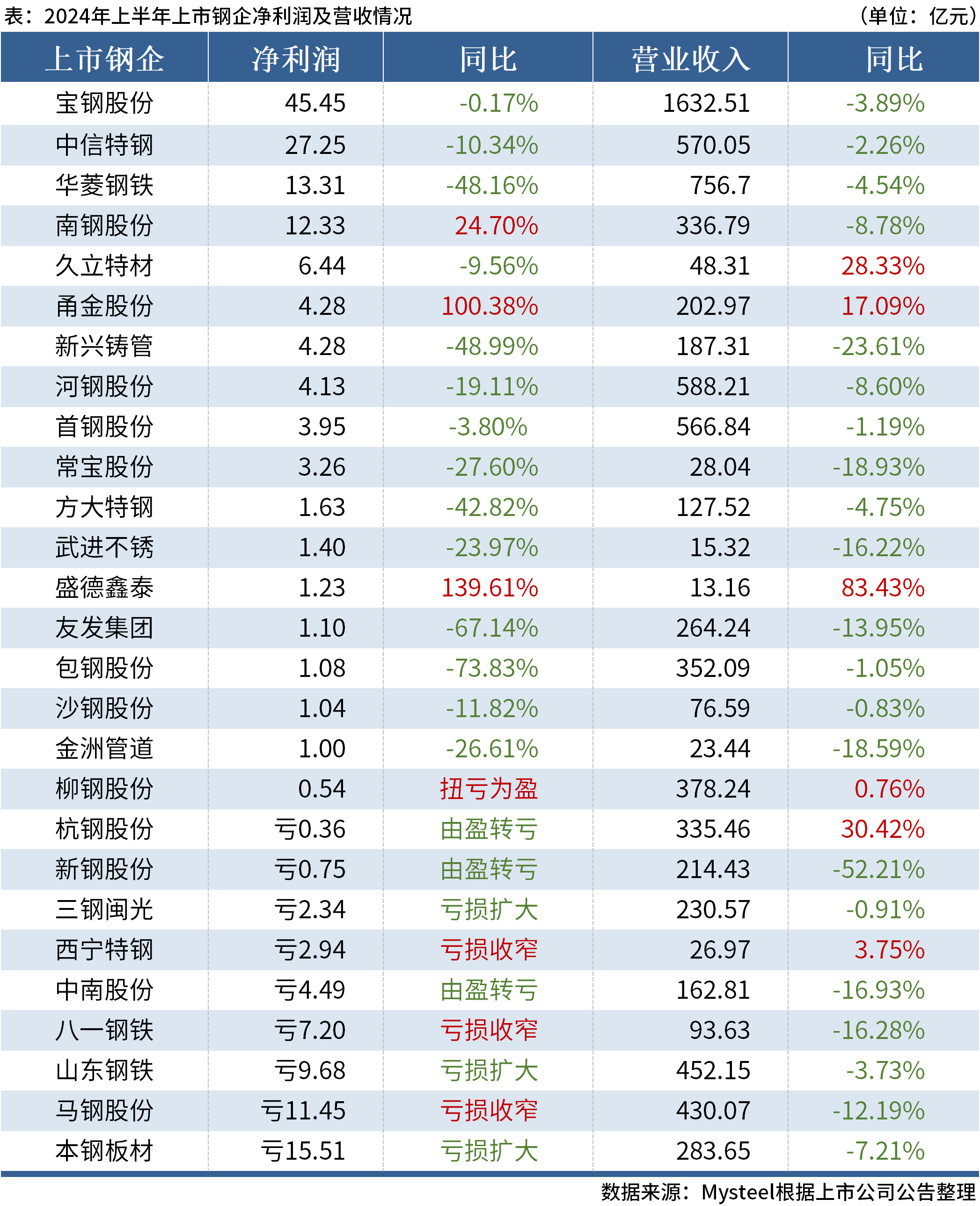 澳门六开奖结果2024开奖今晚,澳门六开奖结果2024年今晚开奖的探讨与期待