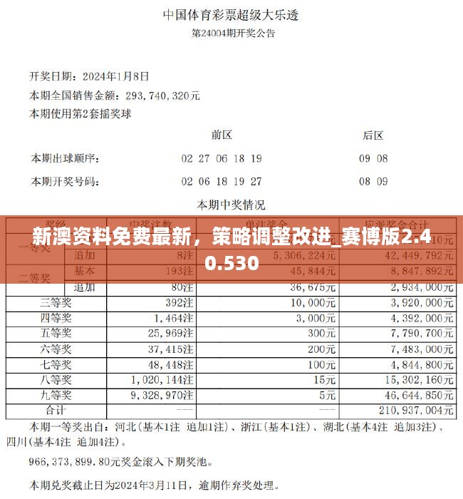 新奥精准资料免费提供630期,新奥精准资料免费提供，揭秘第630期内容深度解析