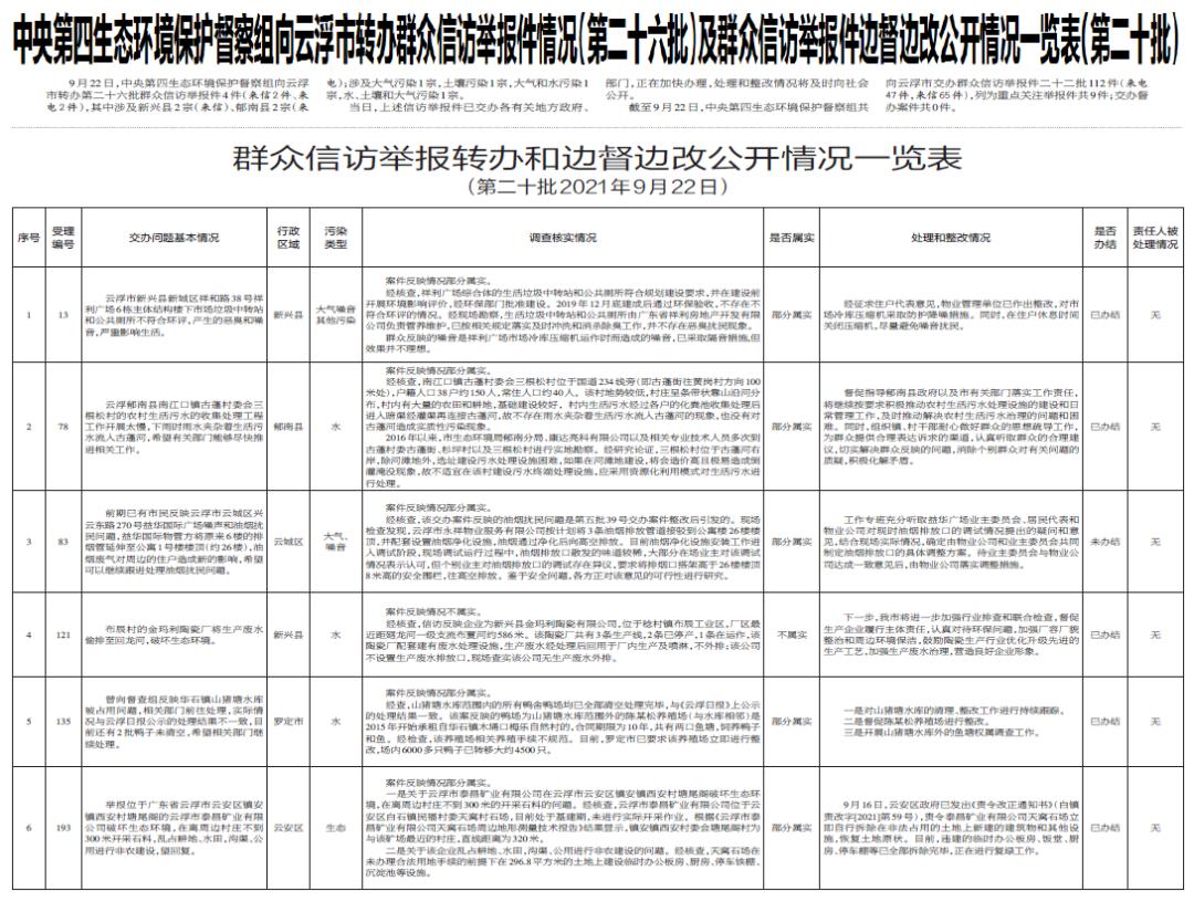 泪如雨下 第4页