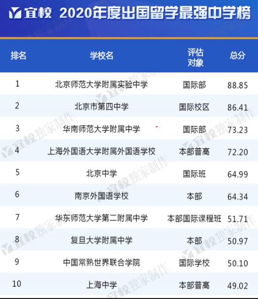 2024年12月 第106页