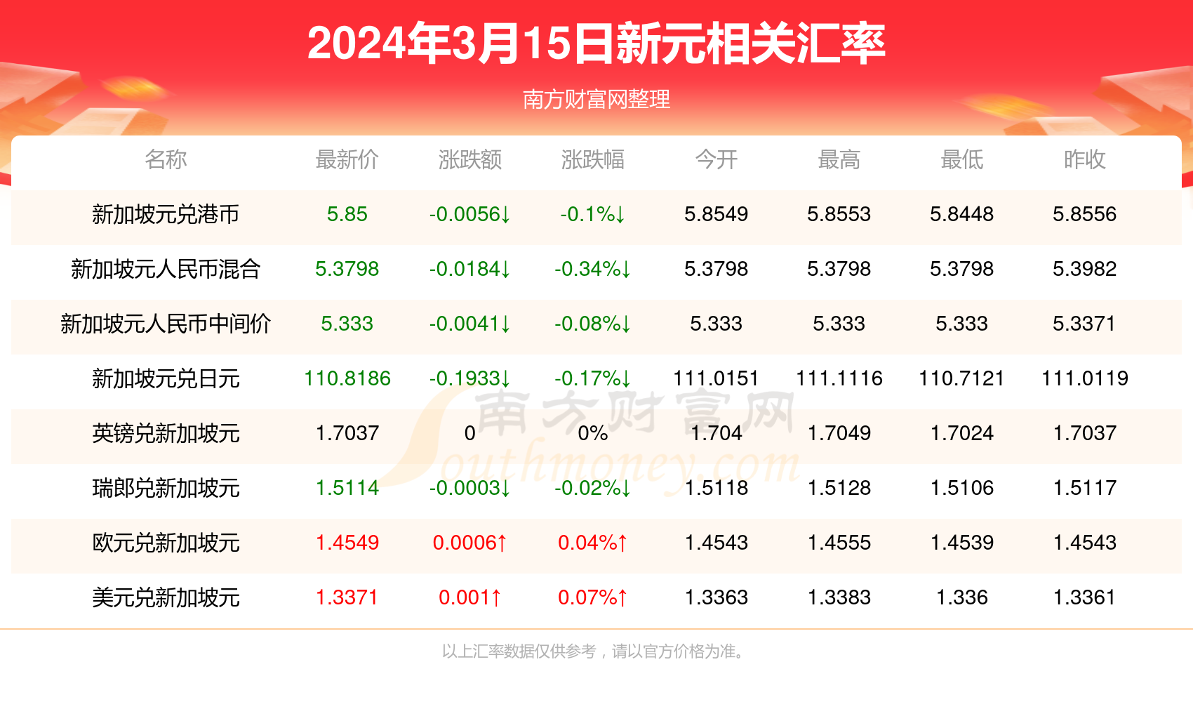 2024年香港正版内部资料,探索香港，2024年正版内部资料的独特价值