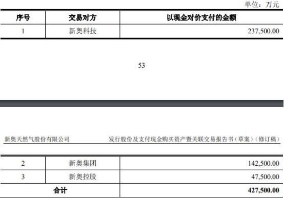 新奥2024年免费资料大全,新奥2024年免费资料大全汇总,新奥2024年免费资料大全及其汇总，探索与前瞻