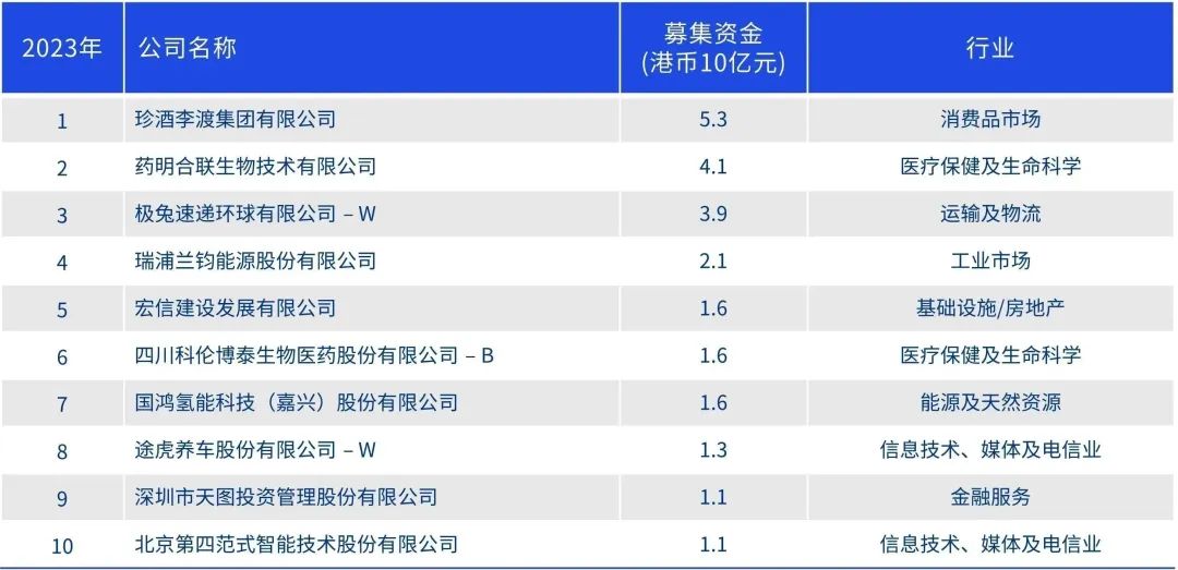 2024香港全年资料大全,香港在2024年的全年资料大全