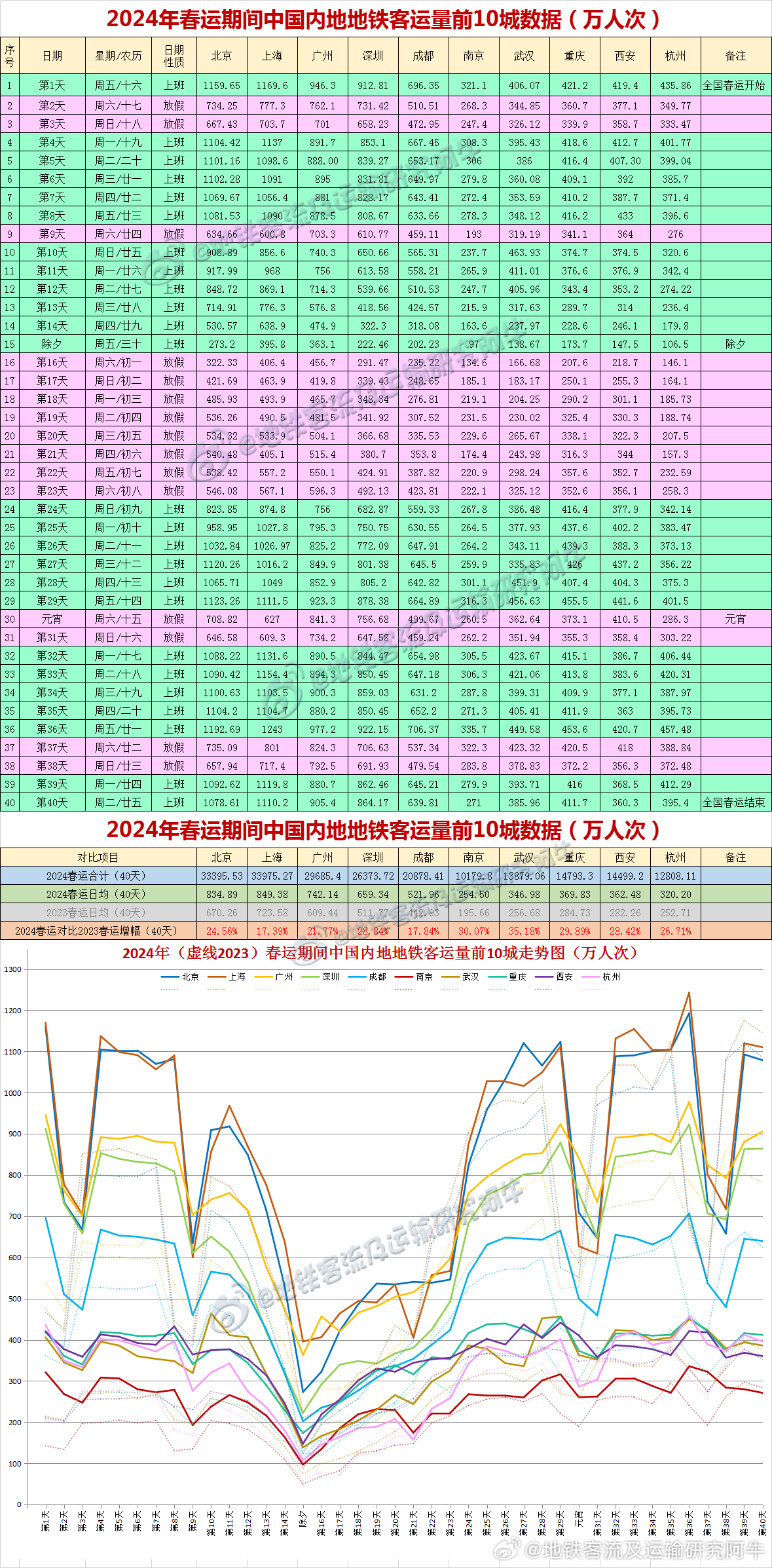 新澳开奖记录今天结果,新澳开奖记录今天结果——深度解析与预测