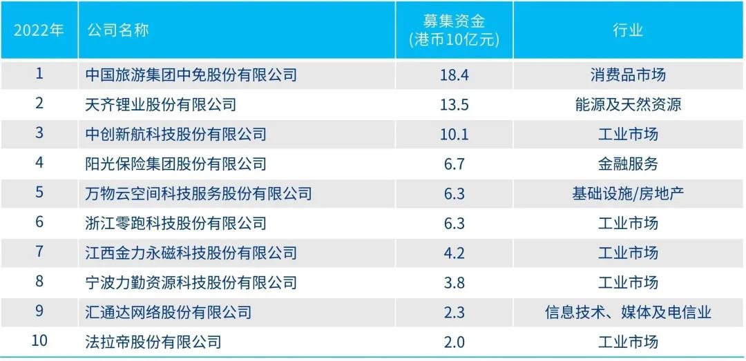 2024年香港正版内部资料,探索香港，2024年正版内部资料的深度解读