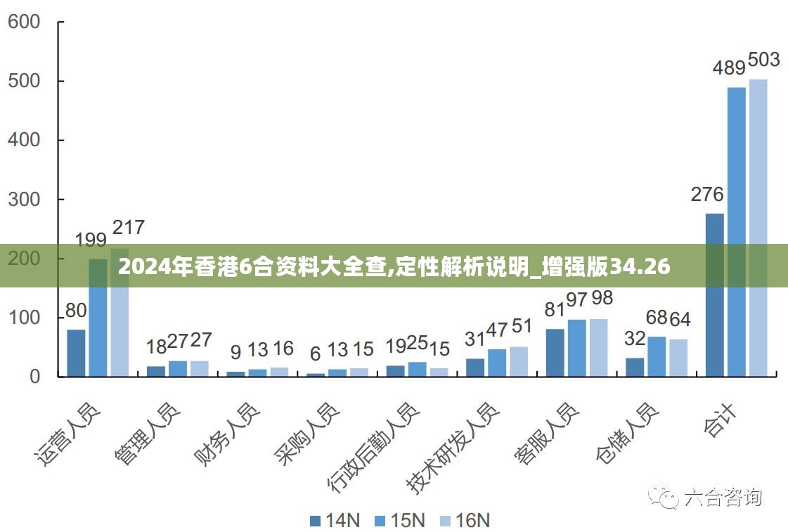 2024新澳精准资料免费提供,2024新澳精准资料免费提供，探索最新资源与助力成功之路