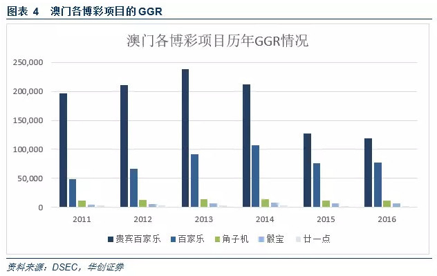 澳门传真资料查询2024年,澳门传真资料查询与未来展望，聚焦澳门传真资料查询在2024年的发展趋势