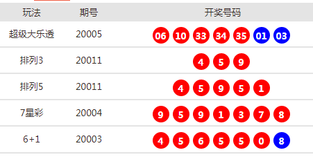 新澳2024今晚开奖资料,新澳2024今晚开奖资料详解