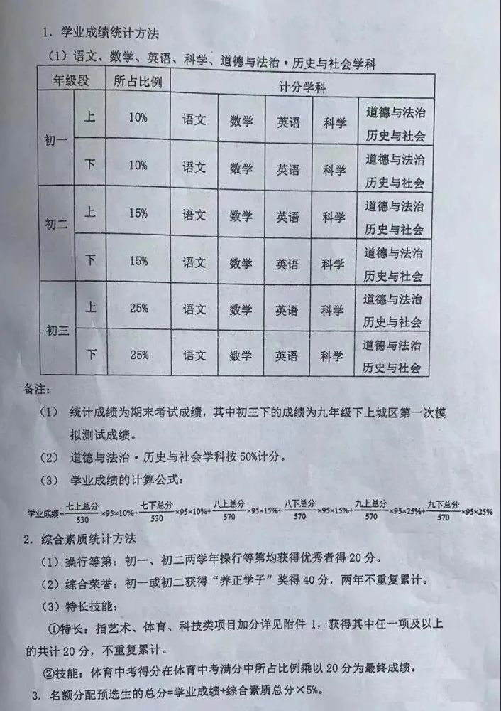 鸡犬升天 第4页