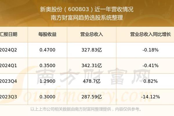 新奥彩294444cm,新奥彩与数字294444cm的魅力