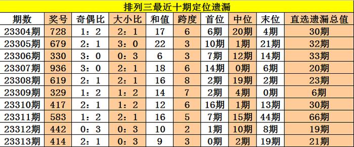 2025年1月9日 第37页