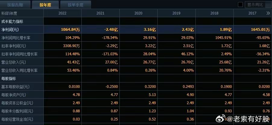 2025年1月9日 第29页