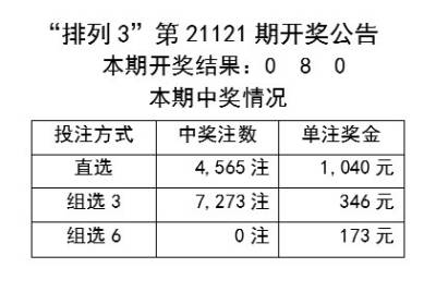 2025年1月10日 第52页