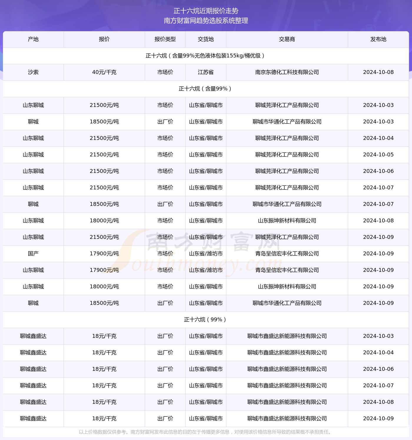 2025年1月10日 第45页