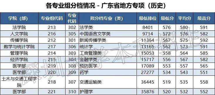 新澳门历史开奖记录查询汇总,新澳门历史开奖记录查询汇总，探索与解析