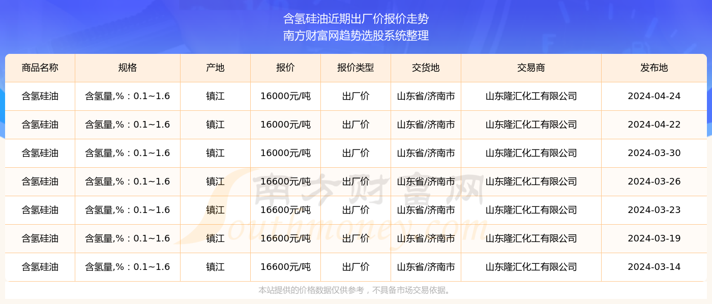 2O24新奥最精准最正版资料,揭秘2024新奥最精准最正版资料，深度解析与全方位解读