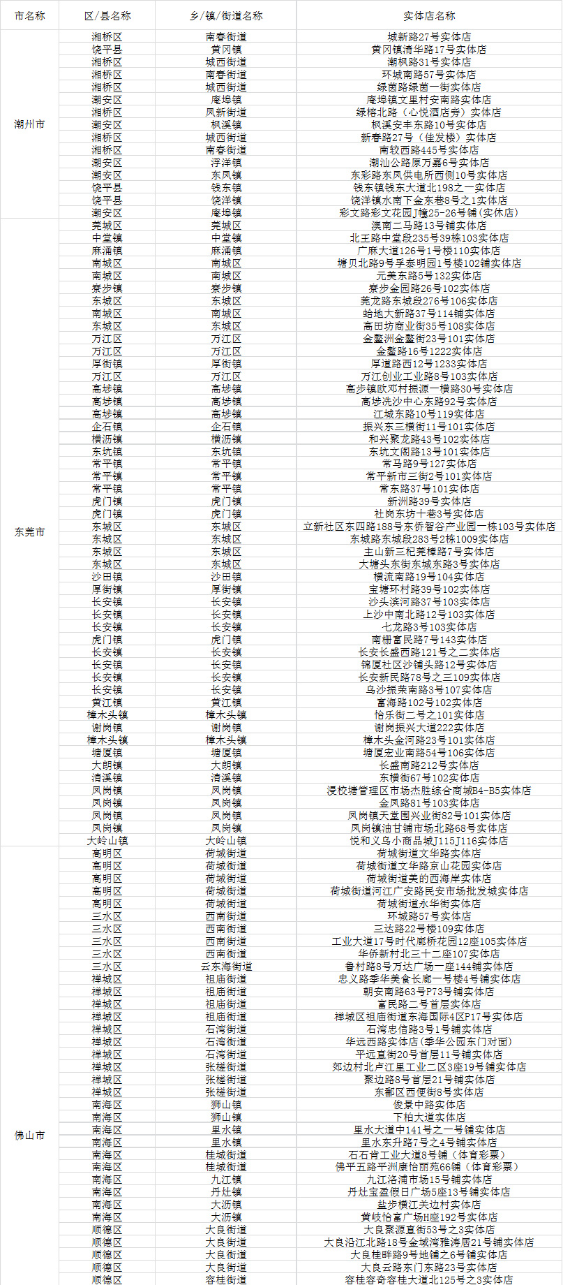 新粤门六舍彩资料正版,新粤门六舍彩资料正版的重要性及其影响