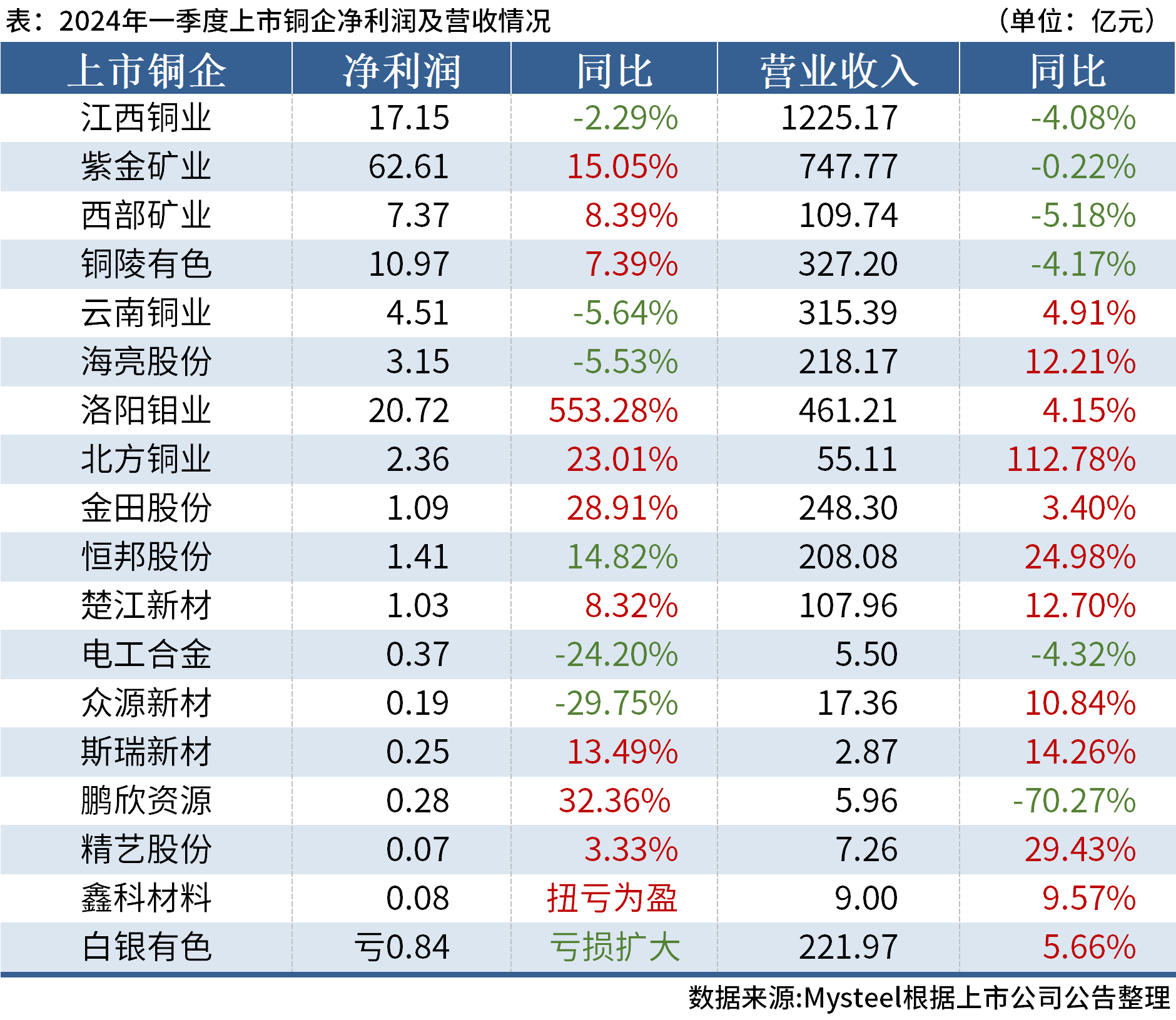 澳门六开奖结果2024开奖今晚,澳门六开奖结果2024年今晚开奖