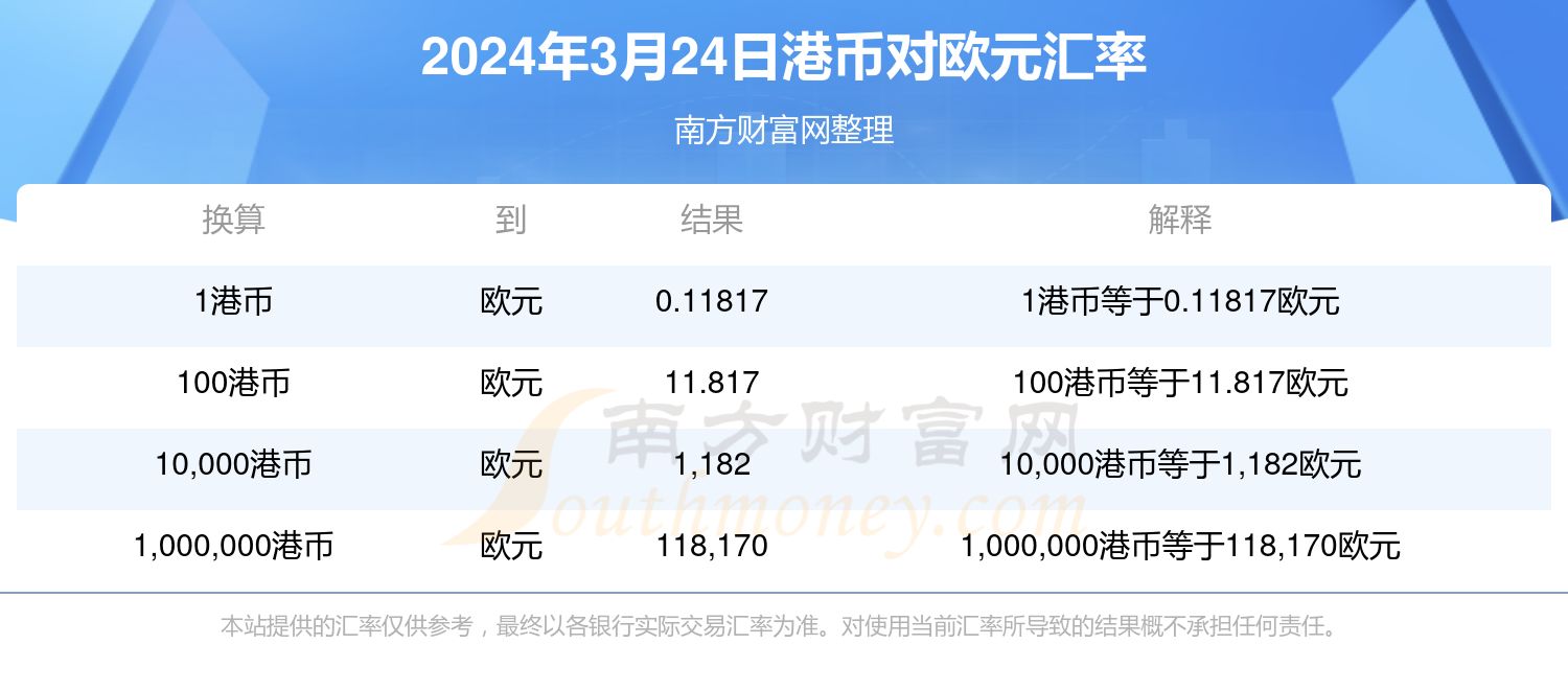 2024香港免费精准资料,探索香港，2024年免费精准资料的深度解析