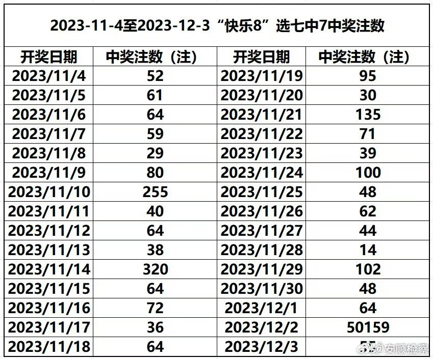 闻名于世 第2页