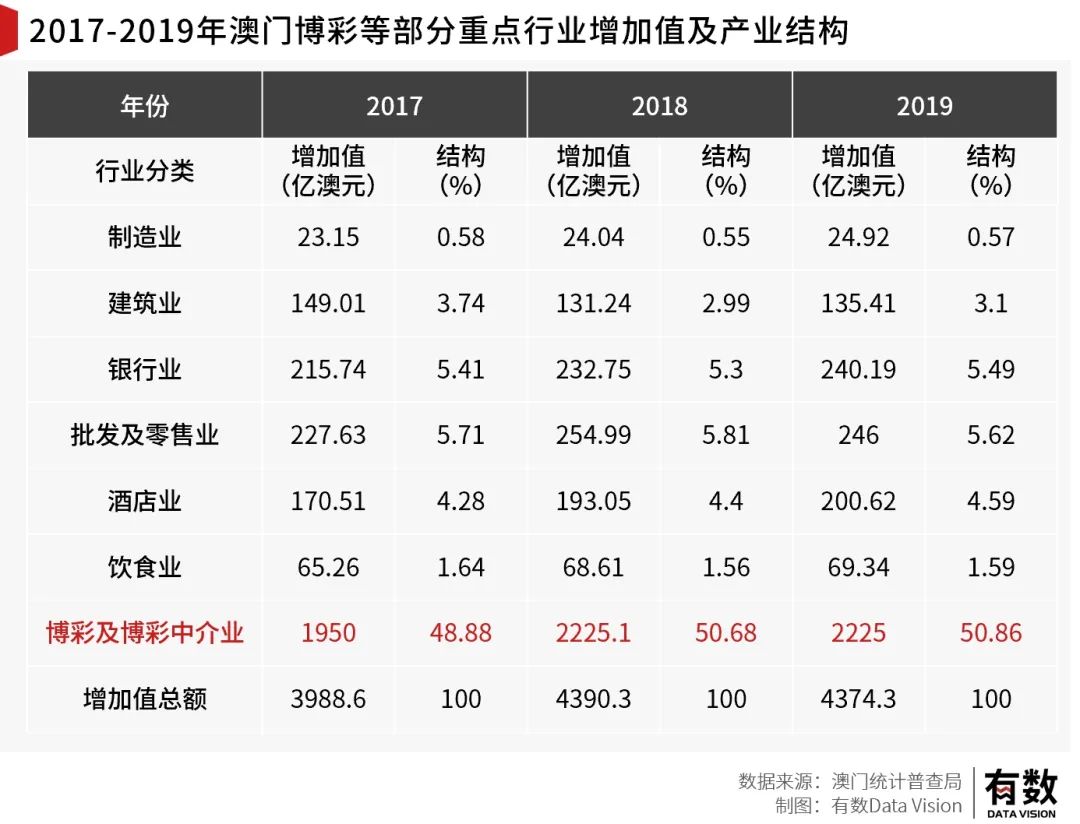 新奥门资料免费资料,新澳门资料免费资料的重要性及其价值