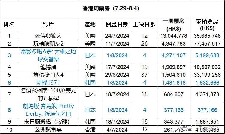 香港单双资料免费公开,香港单双资料免费公开，探索与解析