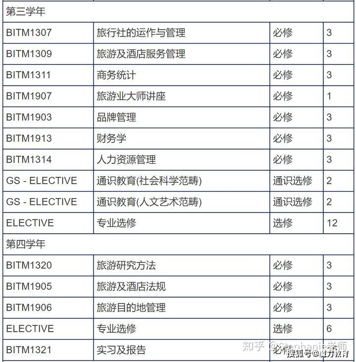 新澳门今期开奖结果查询表图片,新澳门今期开奖结果查询表图片，探索彩票世界的神秘面纱